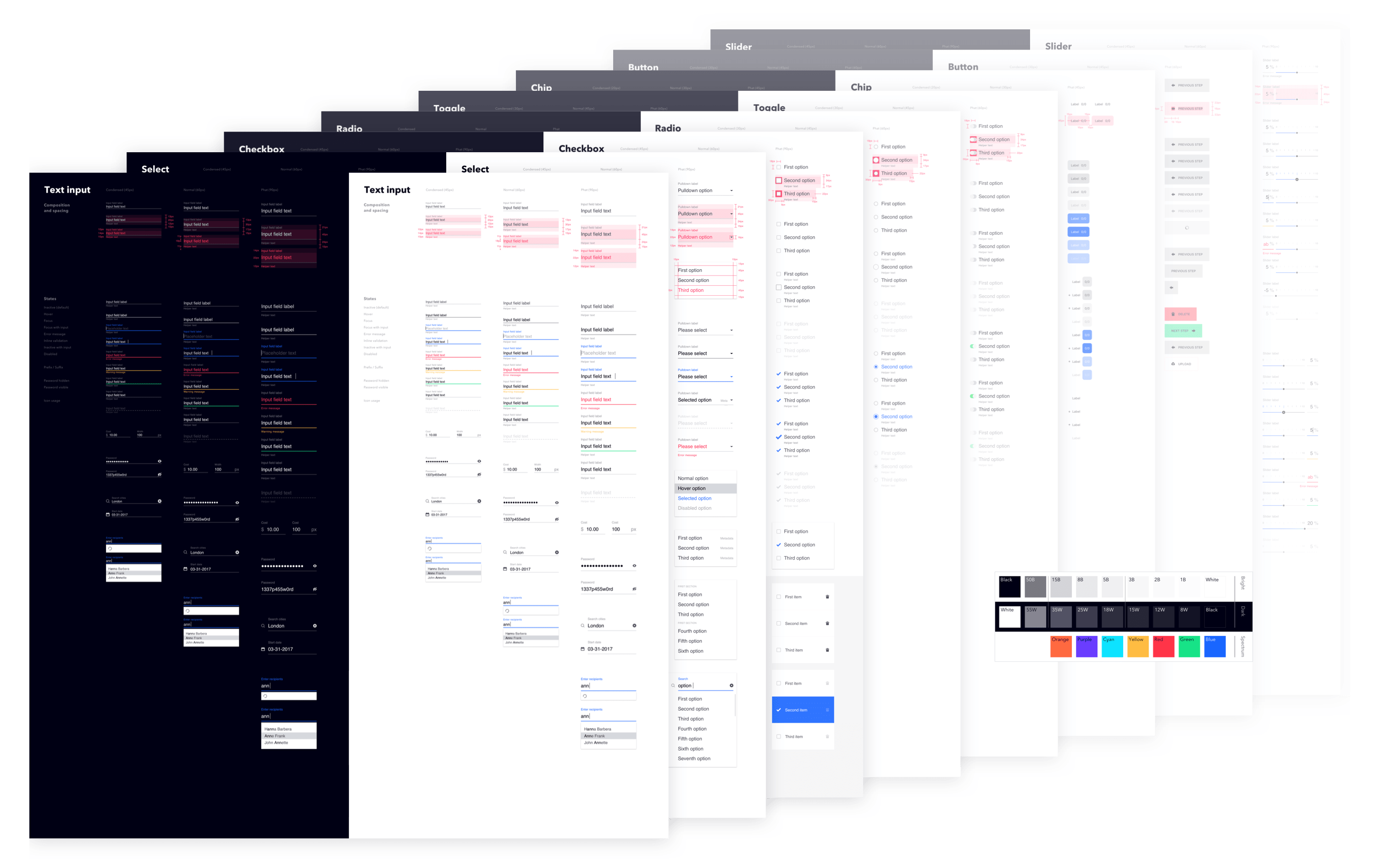 Celtra Design System
